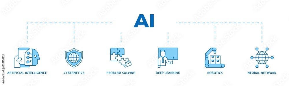 Aufkleber ai icon infographic illustration concept with icon of cybernetics, problem solving, deep learning, m