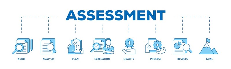 Assessment center icon infographic illustration concept with icon of audit, analysis, plan, evaluation, quality,process,results and goal  icon png and easy to edit 