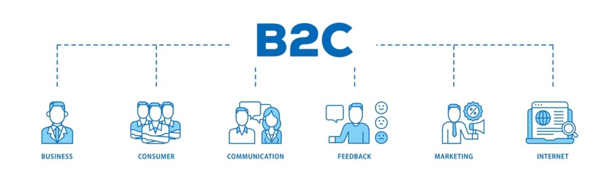 B2C icon infographic illustration concept with icon of  business, consumer, communications, feedback, marketing, and internet  icon png and easy to edit 