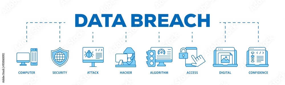 Aufkleber data breach icon infographic illustration concept with icon of computer, security, attack, hacker, a