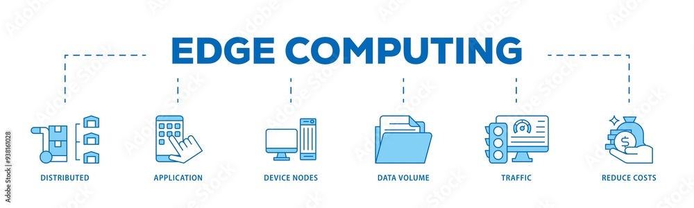 Poster edge computing icon infographic illustration concept with icon of distributed computing, application