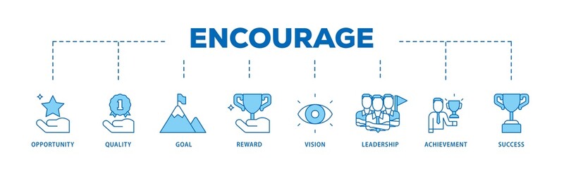 Encourage icon infographic illustration concept with icon of opportunity, quality, goal, reward, vision, leadership, achievement, success icon png and easy to edit 