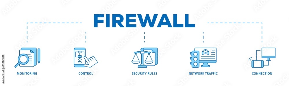 Poster firewall icon infographic illustration concept with icon of monitoring, control, security rules, net