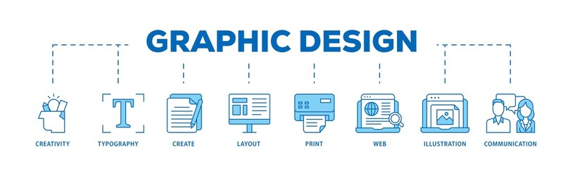 Graphic design icon infographic illustration concept with icon of creativity, typography, create, layout, print, web, illustration and communication icon png and easy to edit 