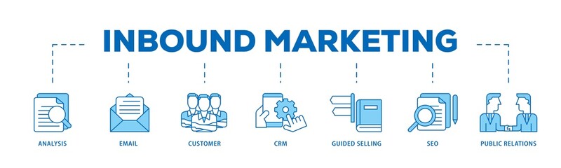 Inbound marketing icon infographic illustration concept with icon of analysis, email, customer, crm, guided selling, seo and public relations icon png and easy to edit 
