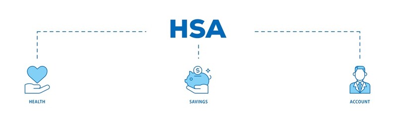 HSA icon infographic illustration concept with icon of healthcare, growth, id card, and accounting icon png and easy to edit 