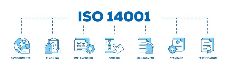 ISO 14001 icon infographic illustration concept with icon of analysis, standards, system management, communication, and haccp principles icon png and easy to edit 