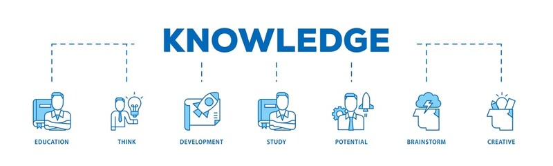 Knowledge transfer icon infographic illustration concept with icon of connection, create, information, know how, skill, organize, data, distribute and sharing icon png and easy to edit 