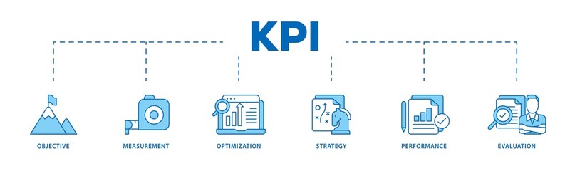 KPI icon infographic illustration concept with icon of objective, measurement, optimization, strategy, performance, and evaluation icon png and easy to edit 