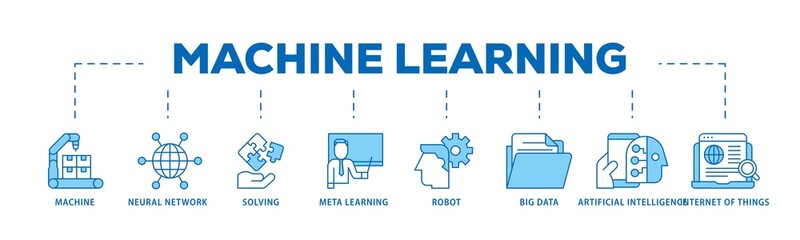 Machine learning icon infographic illustration concept with icon of technology, engineering, algorthm, data analytics, clustering and computer science icon png and easy to edit 
