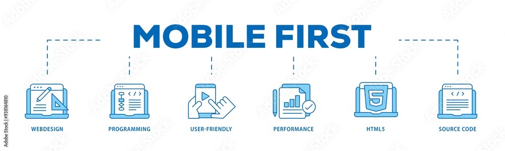 Aufkleber mobile first icon infographic illustration concept with icon of webdesign, programming, user friendl