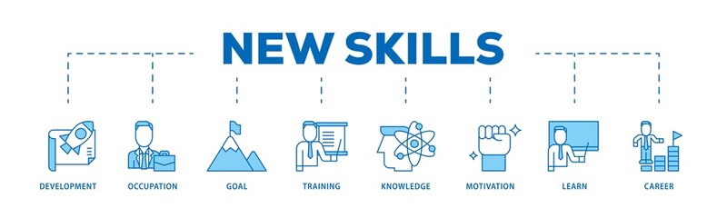 New skills icon infographic illustration concept with icon of development, occupation, goal, training, knowledge, motivation, learn and career icon png and easy to edit 