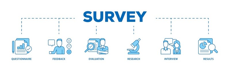 Survey icon infographic illustration concept with icon of evaluation, research, interview and result icon png and easy to edit 