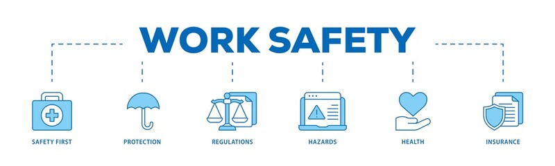 Work safety icon infographic illustration concept with icon of safety first, protection, regulations, hazards, health, and insurance  icon png and easy to edit 