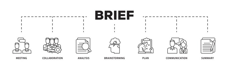 Brief icon infographic illustration concept with icon of meeting, collaboration, analysis, brainstorming, plan, communication, and summary icon png and easy to edit 