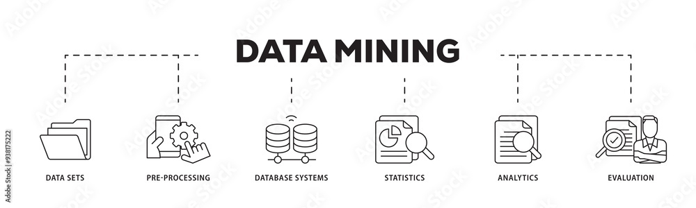 Poster data mining icon infographic illustration concept with icon of data sets, pre processing, database s