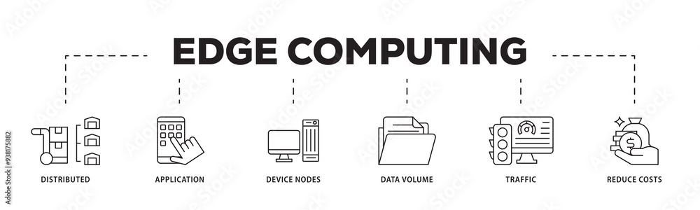 Aufkleber edge computing icon infographic illustration concept with icon of distributed computing, application
