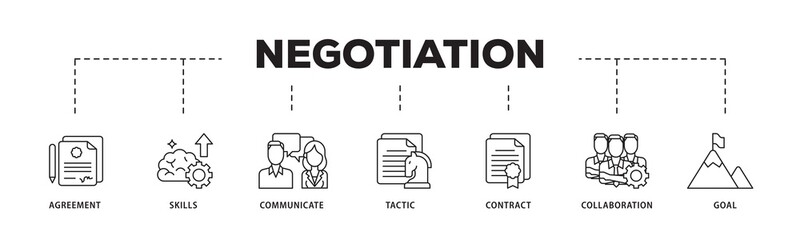 Negotiation icon infographic illustration concept with icon of skills, communicate, tactic, contract, and goal icon png and easy to edit 