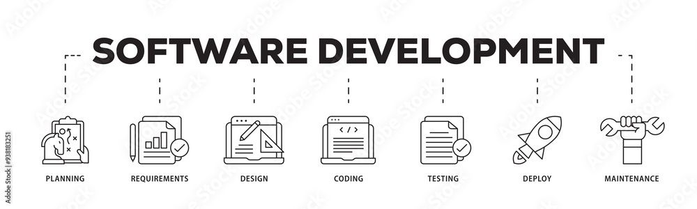 Poster software development icon infographic illustration concept with icon of planning, requirements, desi
