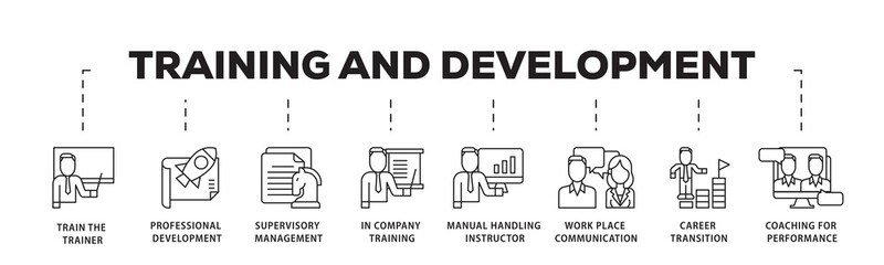 Training icon infographic illustration concept with icon of coaching, teaching, knowledge, development, learning, experience, and skills icon png and easy to edit 