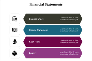 Four Financial statements - Balance sheet, Income statement, Cash flows, Equity. Infographic template with icons and description placeholder