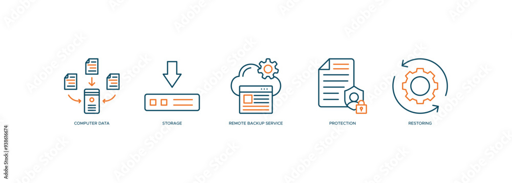 Wall mural backup icon vector illustration banner web with icon of computer data, storage, remote backup servic
