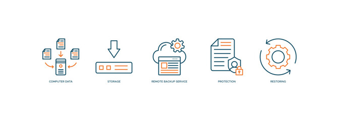 Backup icon vector illustration banner web with icon of computer data, storage, remote backup service, protection and restoring