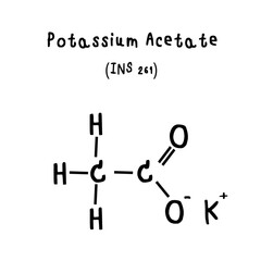 chemical structure of Potassium Acetate illustration