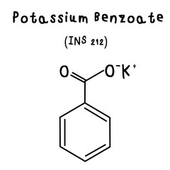 chemical structure of potassium benzoate illustration