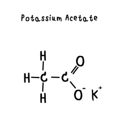 chemical structure of Potassium Acetate illustration