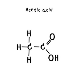 chemical structure of Acetic acid illustration