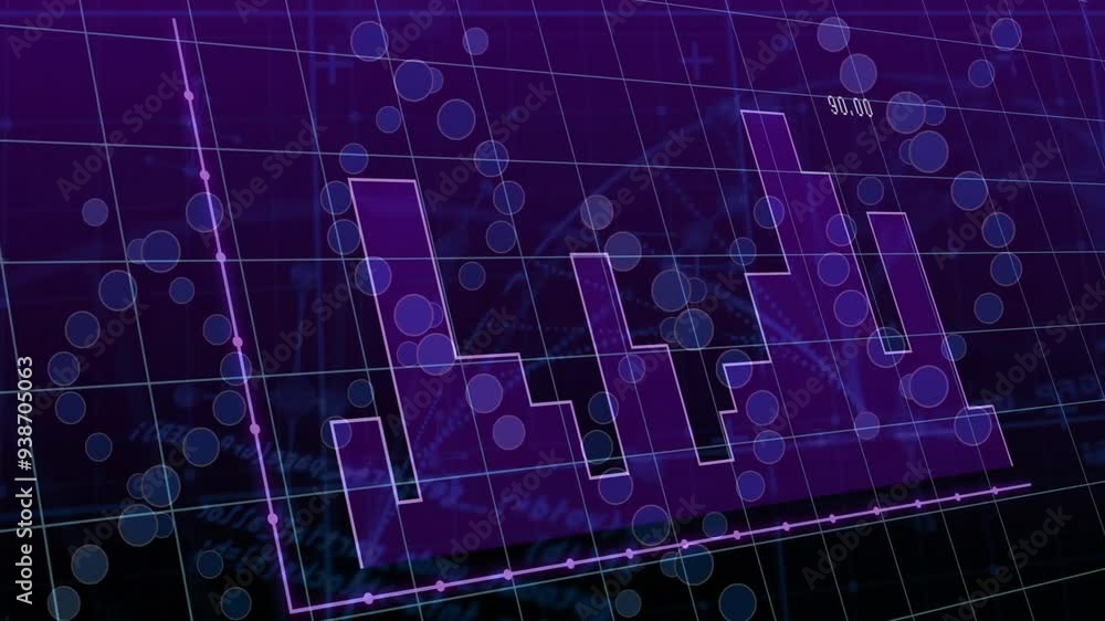 Poster bar and scatter plot data visualization animation over purple grid background