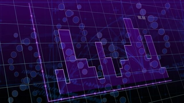 Bar and scatter plot data visualization animation over purple grid background