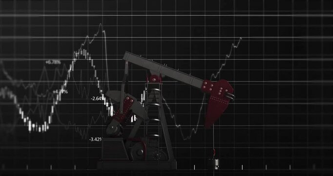Operating oil pumpjack over fluctuating stock market graph animation