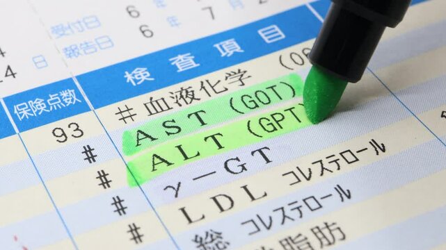 健康診断のうち、肝臓の数値の検査
