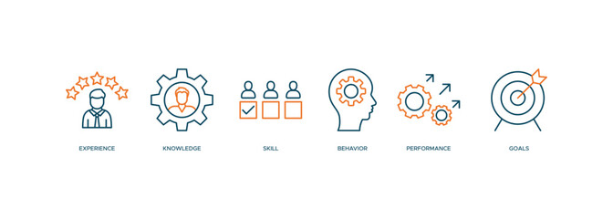 Competence icon vector illustration banner web concept with an icon of experience, knowledge, skills, behavior, performance, and goals