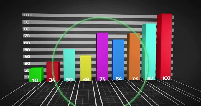 Bar chart with colorful bars and green circle highlight, data analysis animation