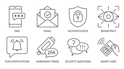 Vector icons two-factor identification. Methods of 2FA verification of access by sms, email. Authenticator application, push notification. Secret question, smart card, hardware token. Editable stroke.
