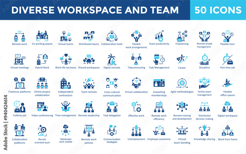 Poster diverse workspace and team icon set with distributed teams, collaboration tools, flexible work arran