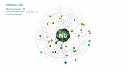 Atom of Niobium with 41 Electrons in infinite orbital rotation on a white background