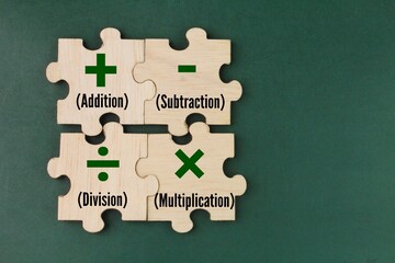 Elementary arithmetic operations: +, plus (addition) −, minus (subtraction) ÷, obelus (division)...