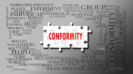 Conformity as a complex subject, related to important topics. Pictured as a puzzle and a word cloud made of most important ideas and phrases related to conformity. ,3d illustration