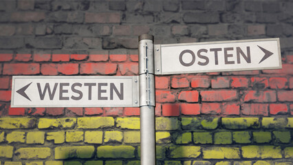 Wegweiser Westen Osten