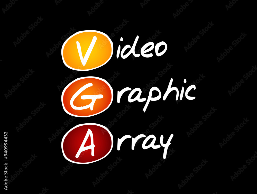 Poster vga video graphic array - video display controller and accompanying de facto graphics standard, acro