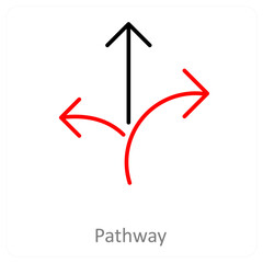 Pathway