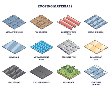 Roofing materials variety for new house roof installation outline diagram, transparent background.Labeled educational scheme with possible options for rooftop types illustration.