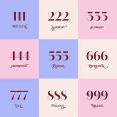 Angel numbers