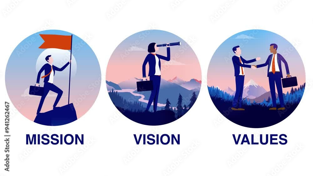 Aufkleber mission vision and values vector animation - business concept graphics of office people representing