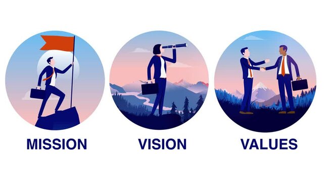Mission vision and values vector animation - business concept graphics of office people representing core values in corporate company. Flat design oval frames on white background
