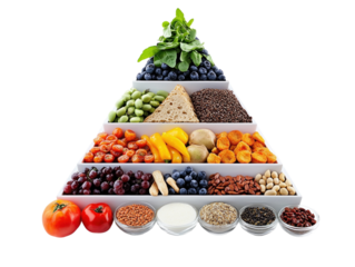 Colorful food pyramid on a white background. PNG transparent.